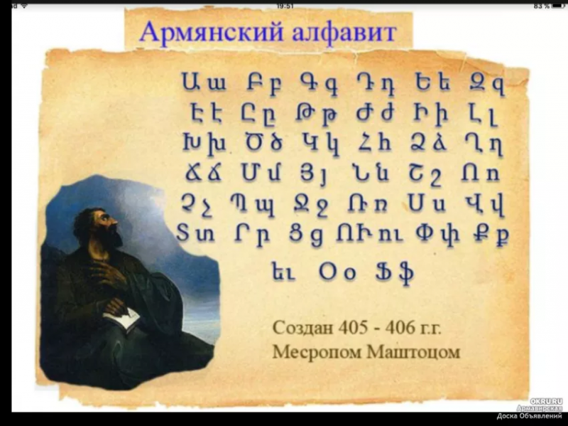 В каких государствах армянский язык имеет статус официального?