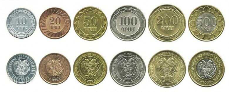 Валюта Армении. Интересные факты