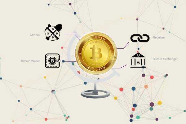 Bitcoin - ввод и вывод транзакций